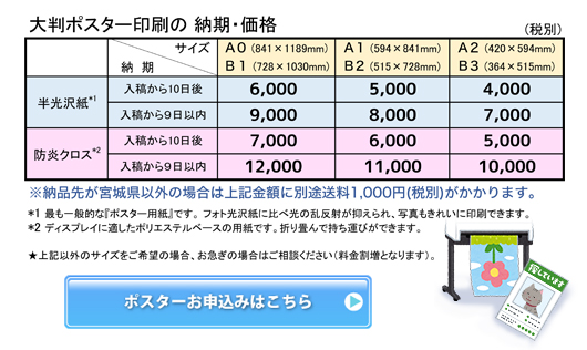 ポスター印刷